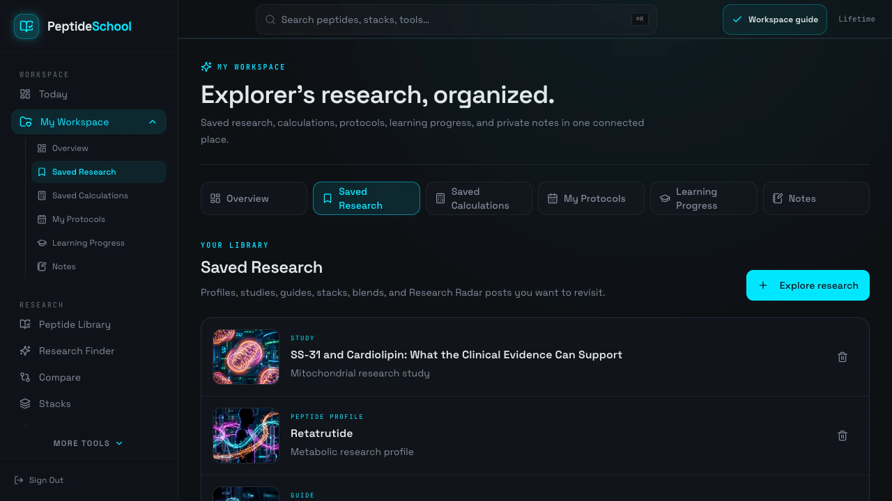 PeptideSchool My Workspace with saved research, calculations, protocols, and learning progress